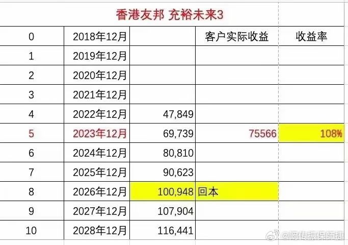 最准一肖一.100%准，经典案例解释定义_AR52.3.51