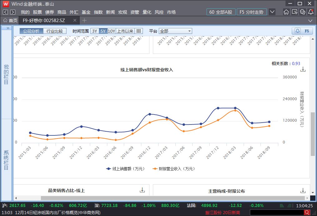 澳彩精准资料免费长期公开，数据设计驱动策略_XT7.86.20