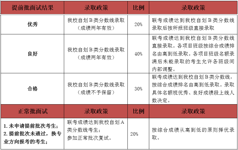 新澳门资料大全正版资料2024年免费，稳定评估计划方案_8DM47.82.27