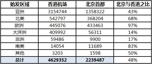 2024香港历史开奖记录65期，深入执行计划数据_OP23.60.58