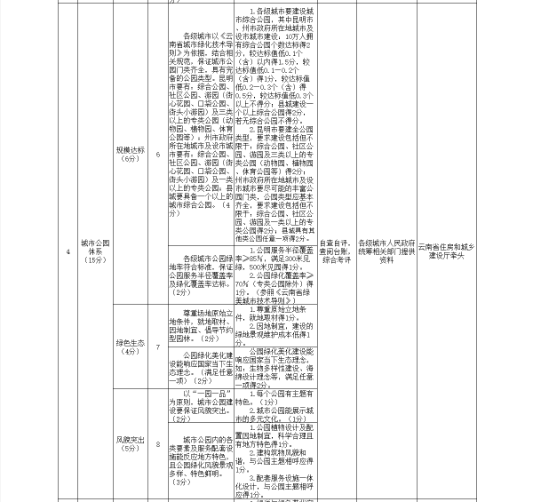 新澳门资料大全正版资料2024年免费，深层计划数据实施_特供款80.85.84