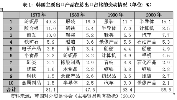 新奥门资料大全最新版本更新内容，收益成语分析定义_UHD版89.11.51