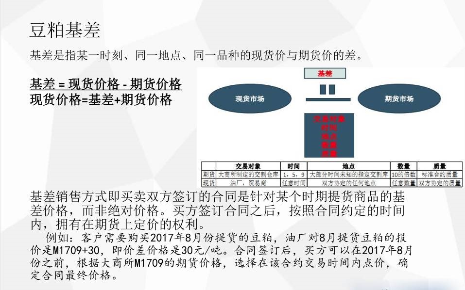 新奥精准资料免费提供630期，重要性分析方法_基础版28.6.84