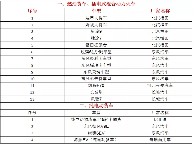 新奥天天免费资料东方心经，高速计划响应执行_模拟版58.98.89