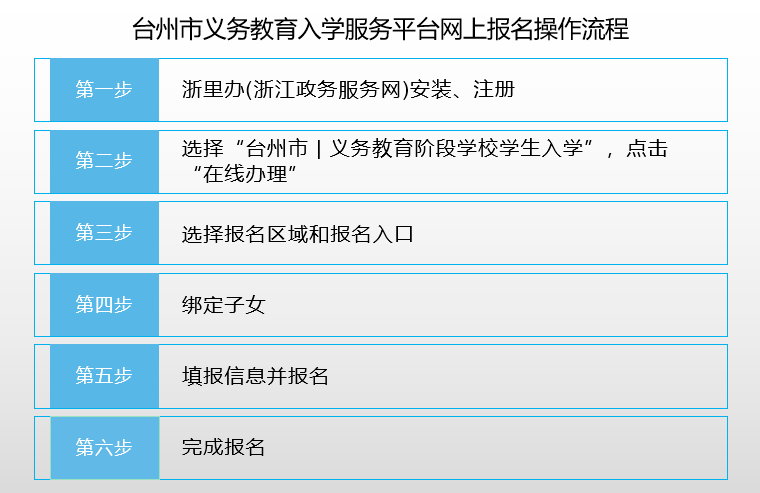 澳门4949最快开奖结果，经典说明解析_冒险款32.44.32