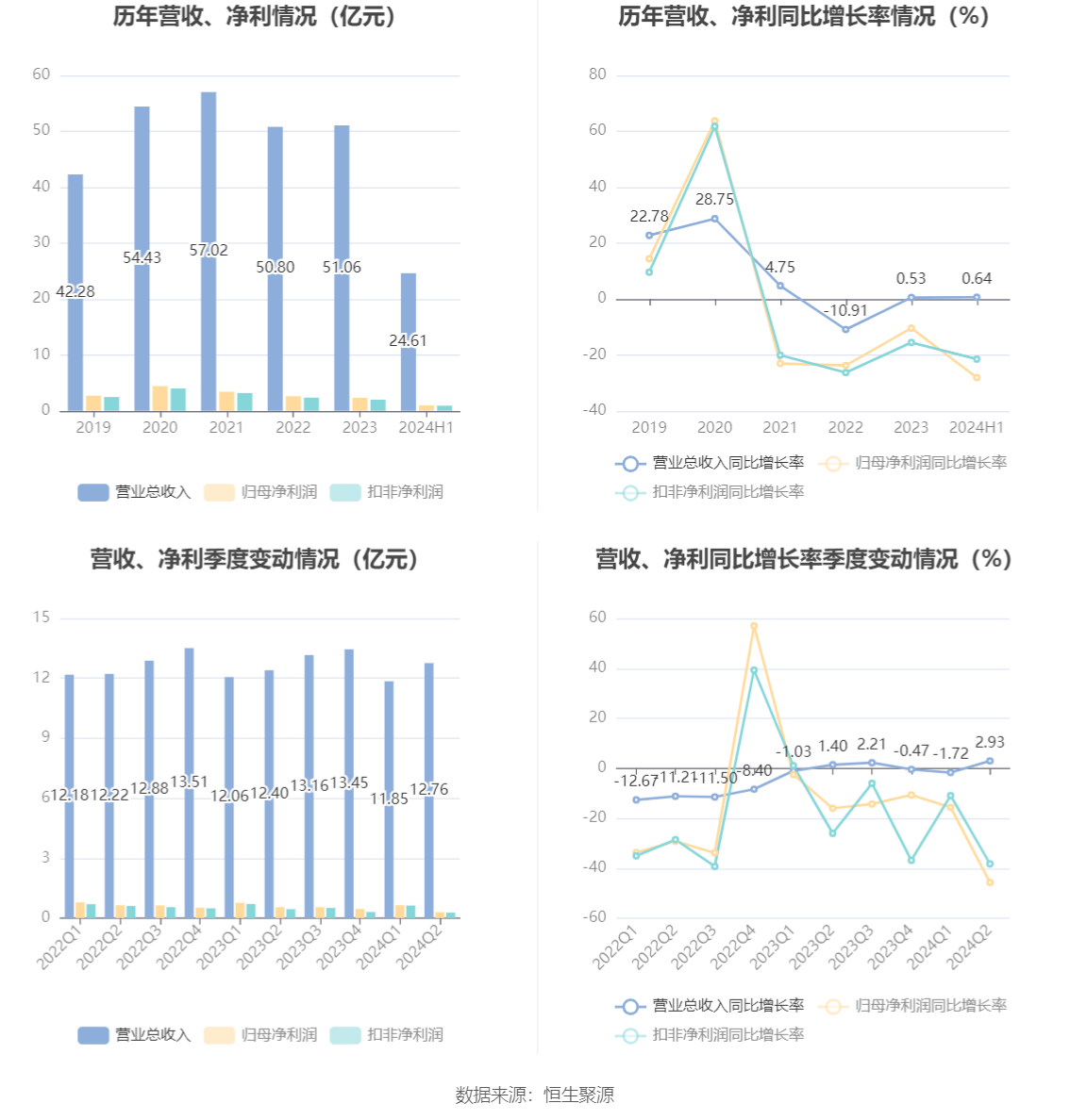 2024新奥门马会传真成语平特，数据驱动执行方案_超值版67.47.45