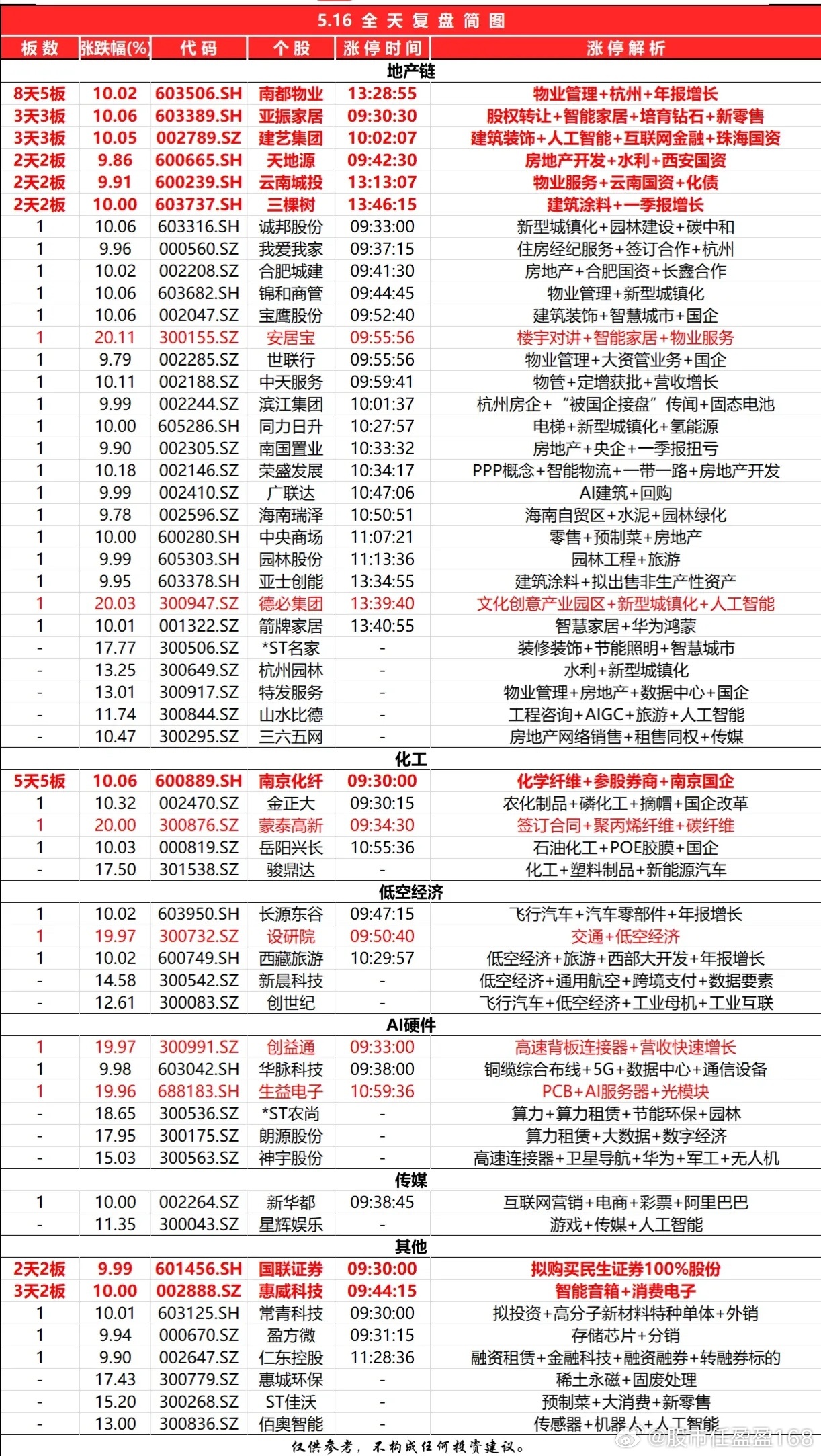 2024新奥开奖记录清明上河图，灵活执行策略_网页款54.60.96