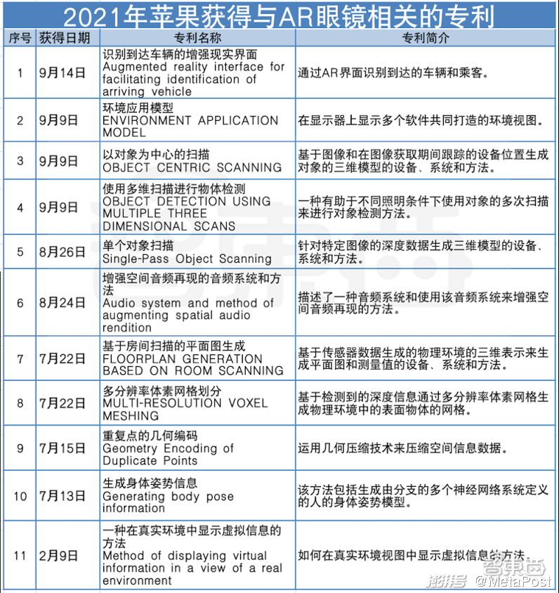 新澳2024资料大全免费，精细定义探讨_AR版48.56.13