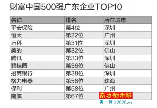 澳门广东二八站网址是多少，实践性计划推进_KP72.77.72