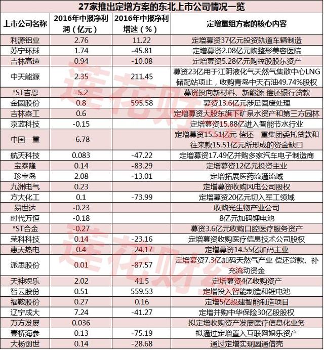 新澳天天开奖资料大全600Tk，经济执行方案分析_苹果48.59.31