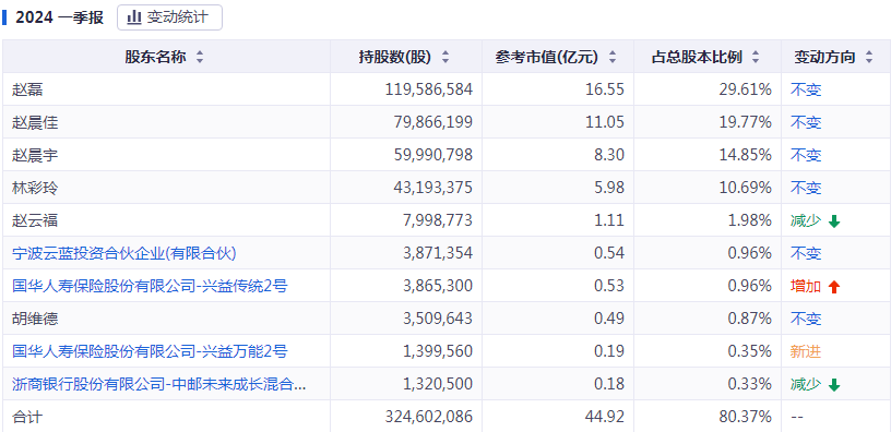 2024今晚澳门开特马，适用性计划解读_限定版3.75.90