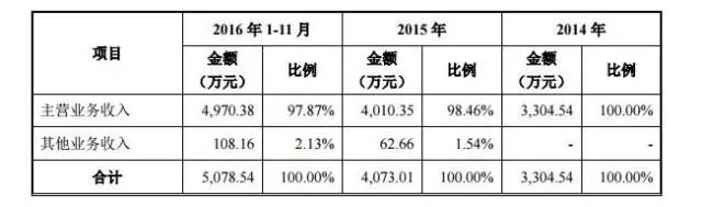 王中王资料大全免费中特，创新性执行计划_CT86.12.82