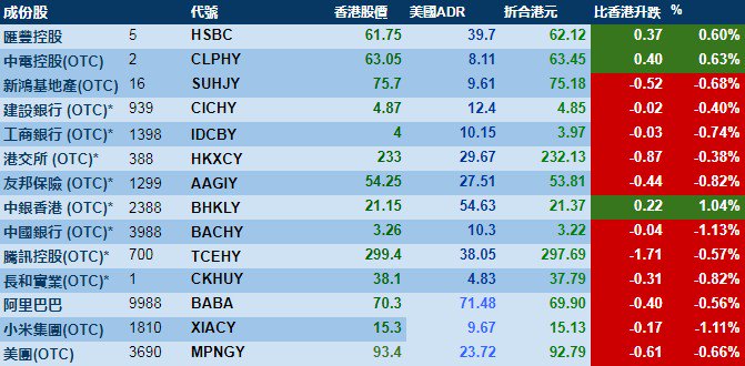 本期香港码开奖结果，精准分析实施_钱包版53.41.64