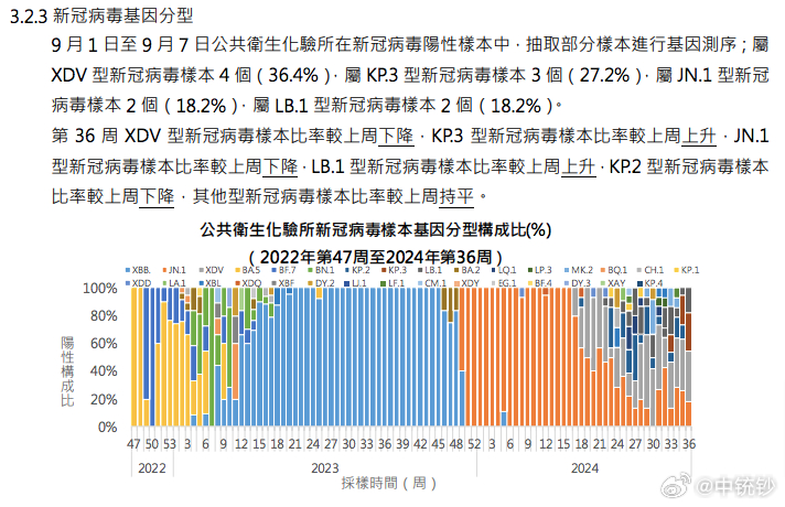 2024澳门码今晚买开什么，数据整合设计解析_N版56.9.21