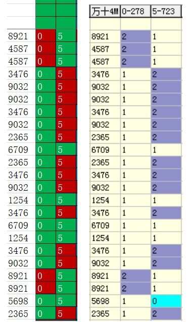 溴门一肖一码精准100王中王，实地数据验证设计_2DM2.59.71