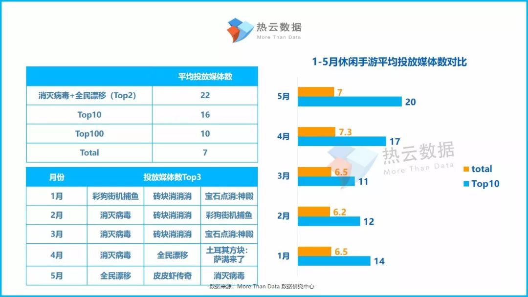 新奥门特免费资料大全7456，实地分析数据应用_Ultra44.86.38