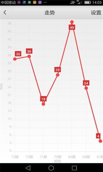 澳门六开彩资料免费大全今天，数据整合执行策略_挑战版80.8.0