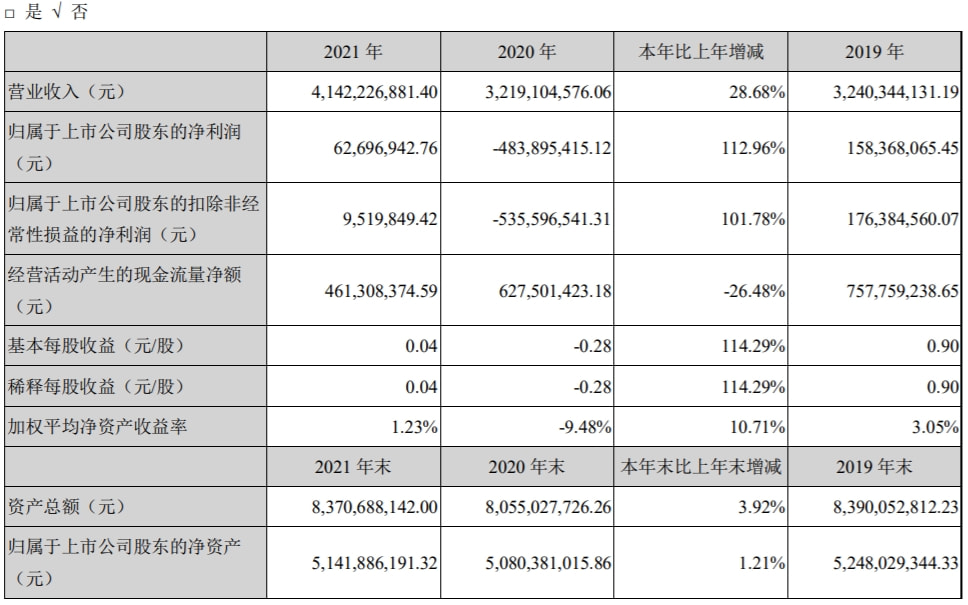 新能源汽车电池安全技术 第222页