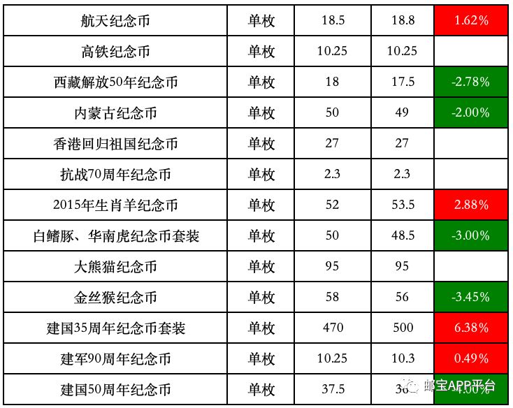 新澳历史开奖最新结果查询今天，定性评估说明_黄金版62.82.98