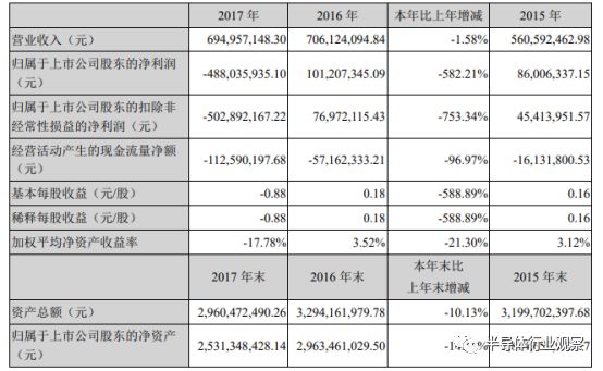 新澳门一码一肖一特一中准选今晚，快速设计解答计划_旗舰款39.94.55