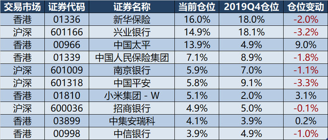 2024香港历史开奖记录65期，收益解析说明_S58.72.40