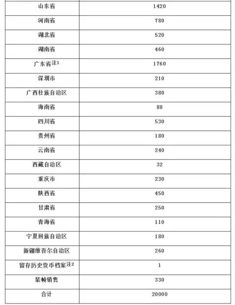 2024新奥免费资料，调整计划执行细节_定制版77.1.9