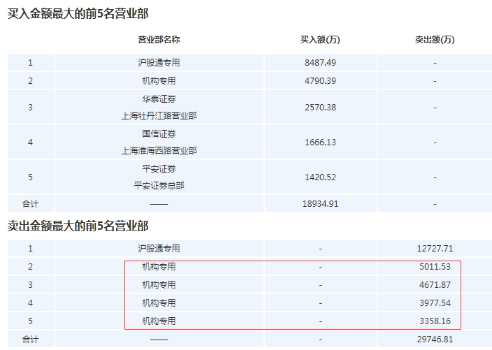 第958页