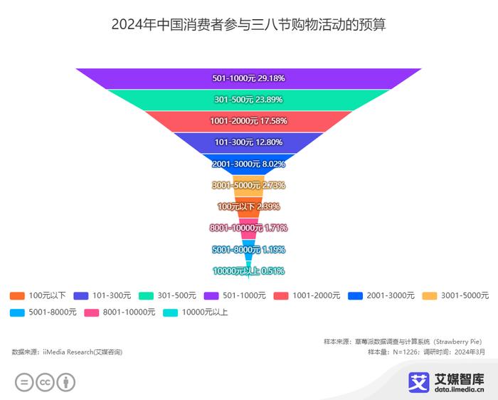 新澳内部一码精准公开，深层数据执行策略_T24.79.17