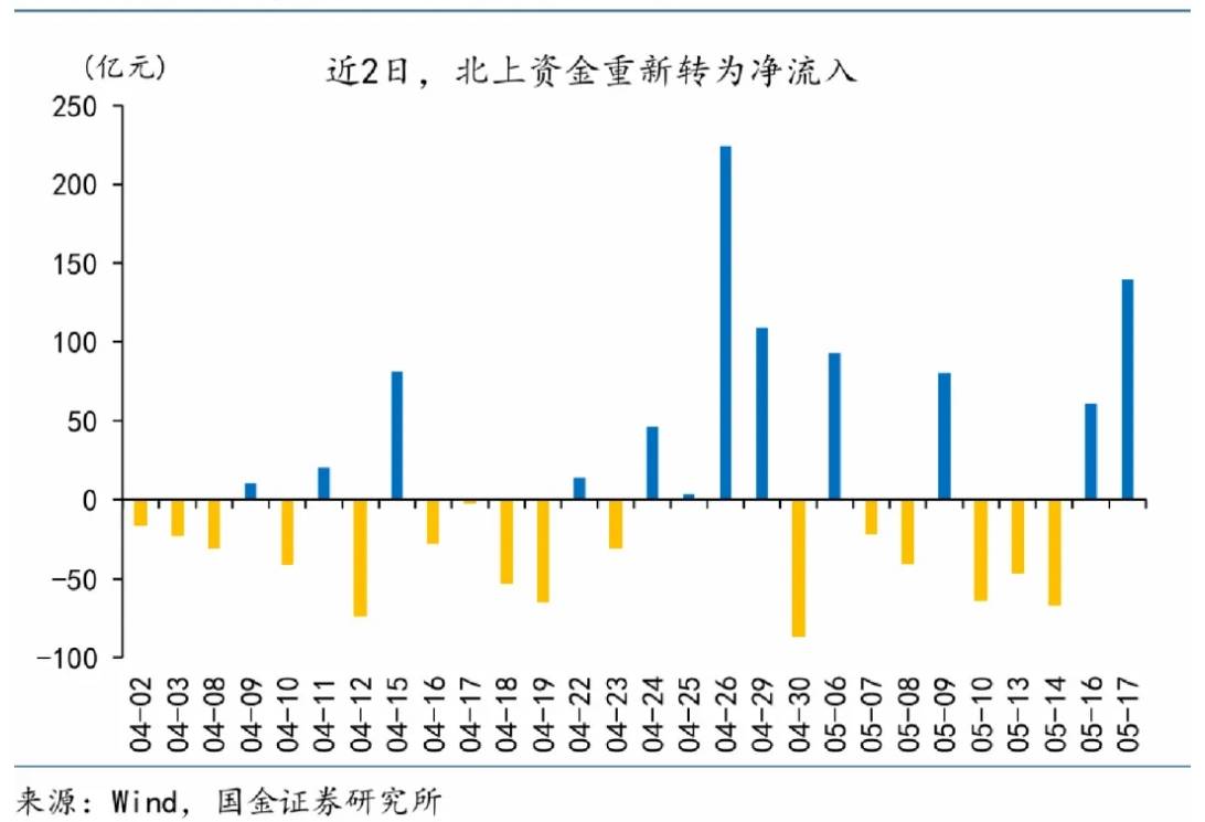 澳门正版资料免费大全精准，统计评估解析说明_云端版76.66.33