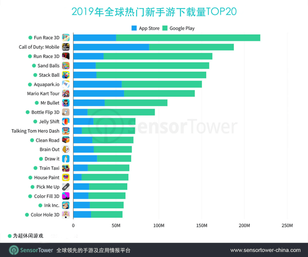 澳门广东二八站网址是多少，数据驱动执行决策_进阶款30.45.60