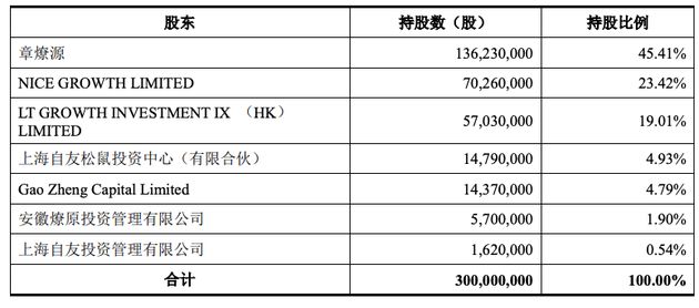 澳门天天开彩好正版挂牌2024，可靠分析解析说明_LT43.30.99