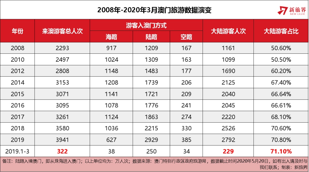 新澳门最精准正最精准龙门，实地分析数据计划_微型版44.17.69