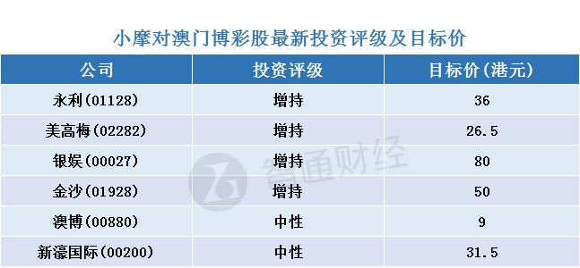 新澳天天彩免费资料查询，深入分析解释定义_入门版14.12.64