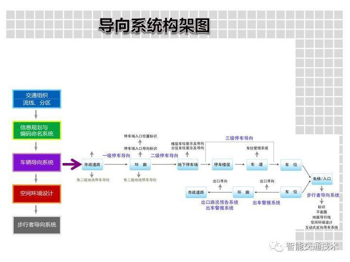 新奥天天免费资料大全，适用设计解析策略_WP39.68.97