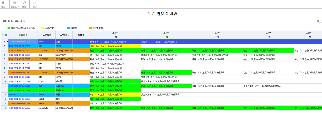 管家婆一肖一码100中，稳定性执行计划_2DM53.29.35