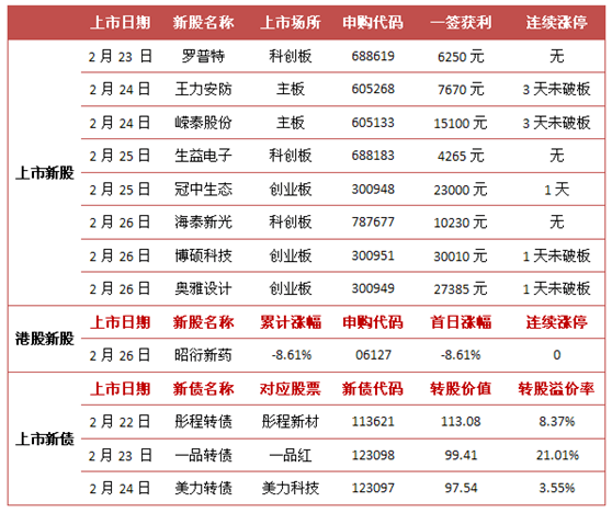 2023年澳门特马今晚开码，稳定评估计划方案_网红版87.3.92