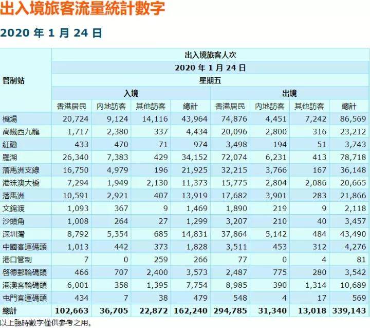 香港6和彩今晚开什么数，适用解析计划方案_nShop30.78.0