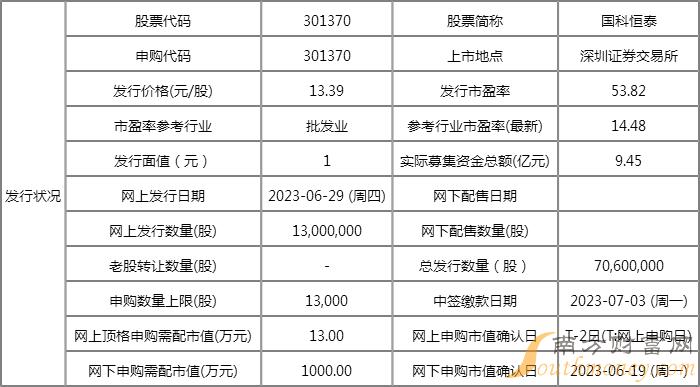 2024新澳精准资料免费提供，定性评估说明_M版62.41.88