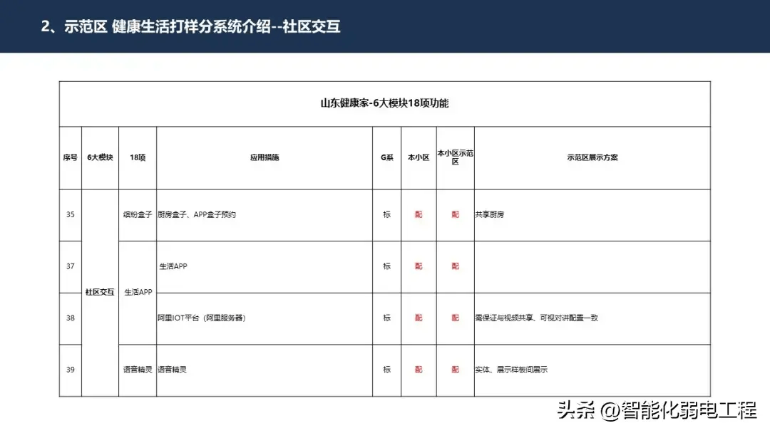 龙行虎步_1 第3页