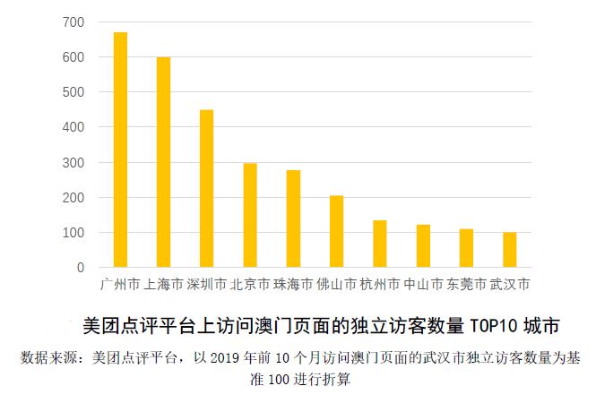 新澳门免费资料大全历史记录开马，深层数据计划实施_潮流版68.18.73