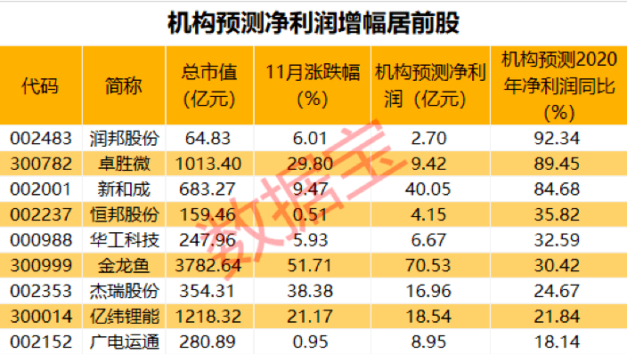 导热材料及器件 第216页