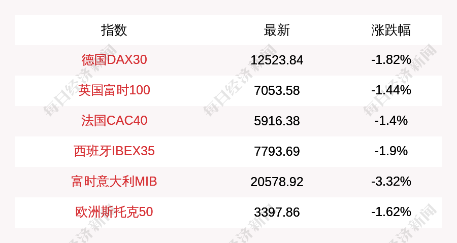 新能源汽车电池安全技术 第214页