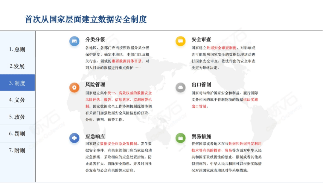 导热材料及器件 第210页