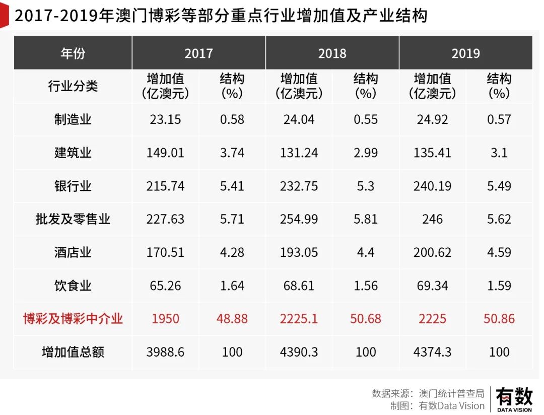 澳门最精准正最精准龙门客栈免费，决策资料解释落实_iPad75.27.79