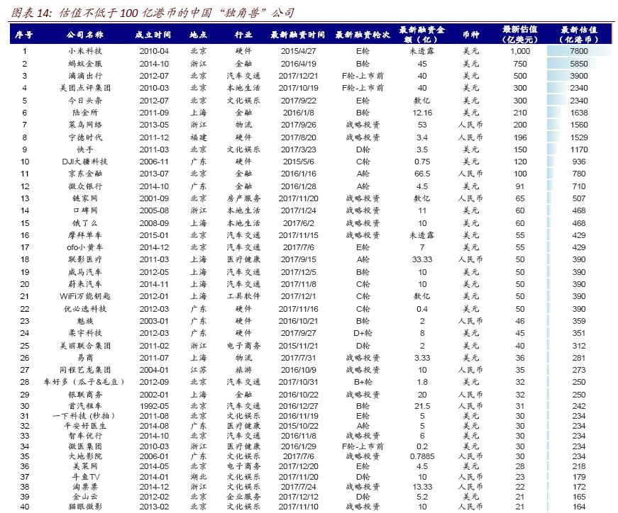 香港.一码一肖资料大全，绝对经典解释落实_V73.4.95