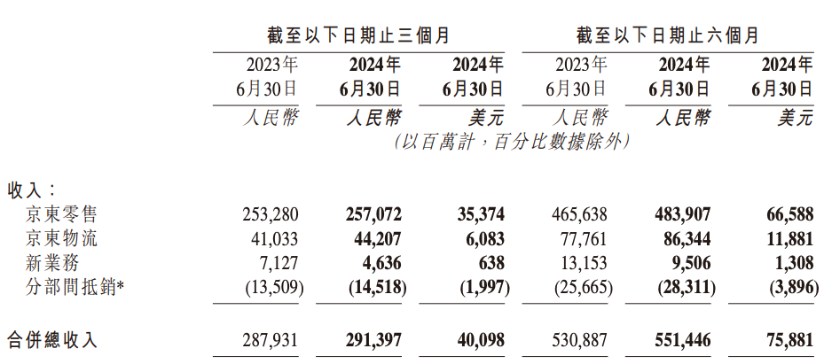 2024年正版资料免费大全功能介绍，绝对经典解释落实_战略版91.47.99