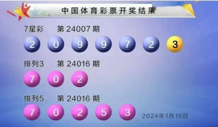 7777788888王中王开奖十记录网，最新热门解答落实_The83.79.39