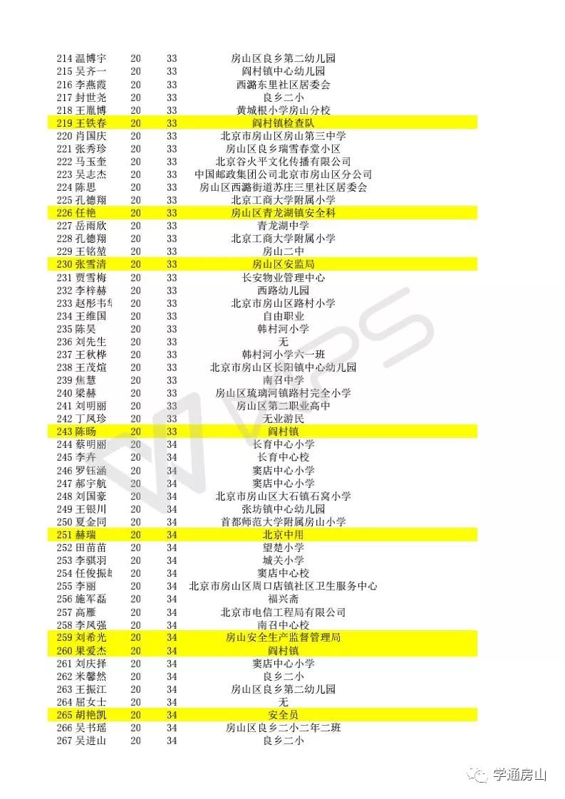 二四六香港管家婆生肖表，最新核心解答落实_The54.2.78