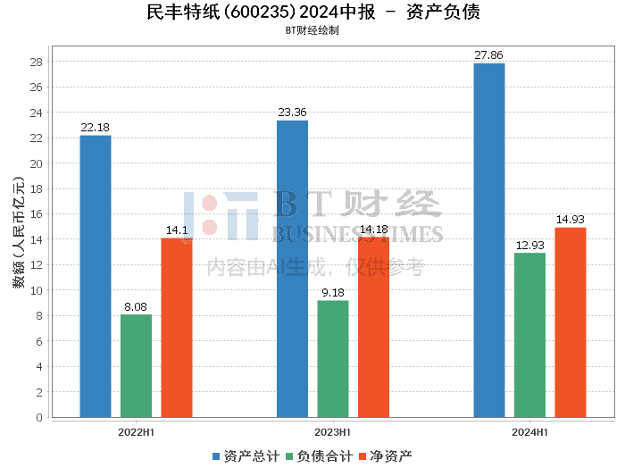 2024年澳门特马今晚开码，数据资料解释落实_战略版33.85.29