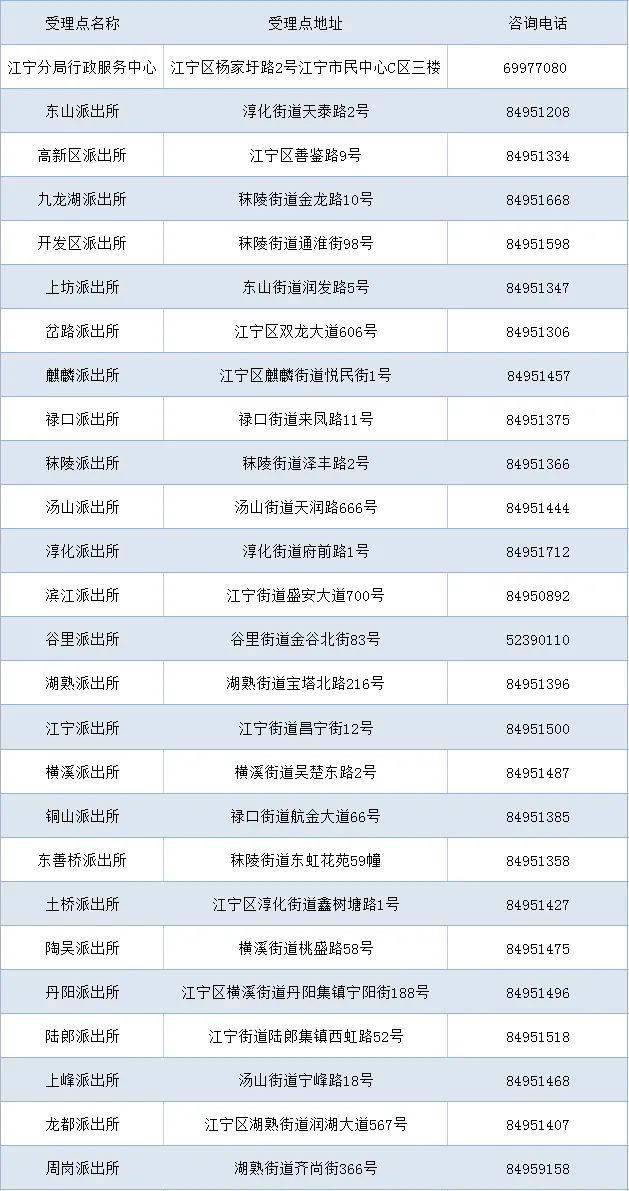 澳门最准一码一肖一特，最佳精选解释落实_BT89.62.30